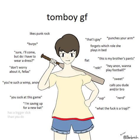 r/Tomboy